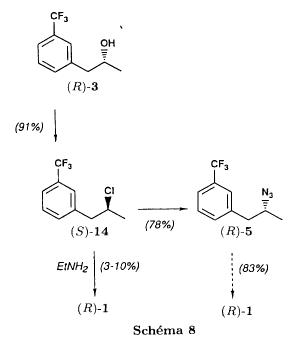 Schema 8